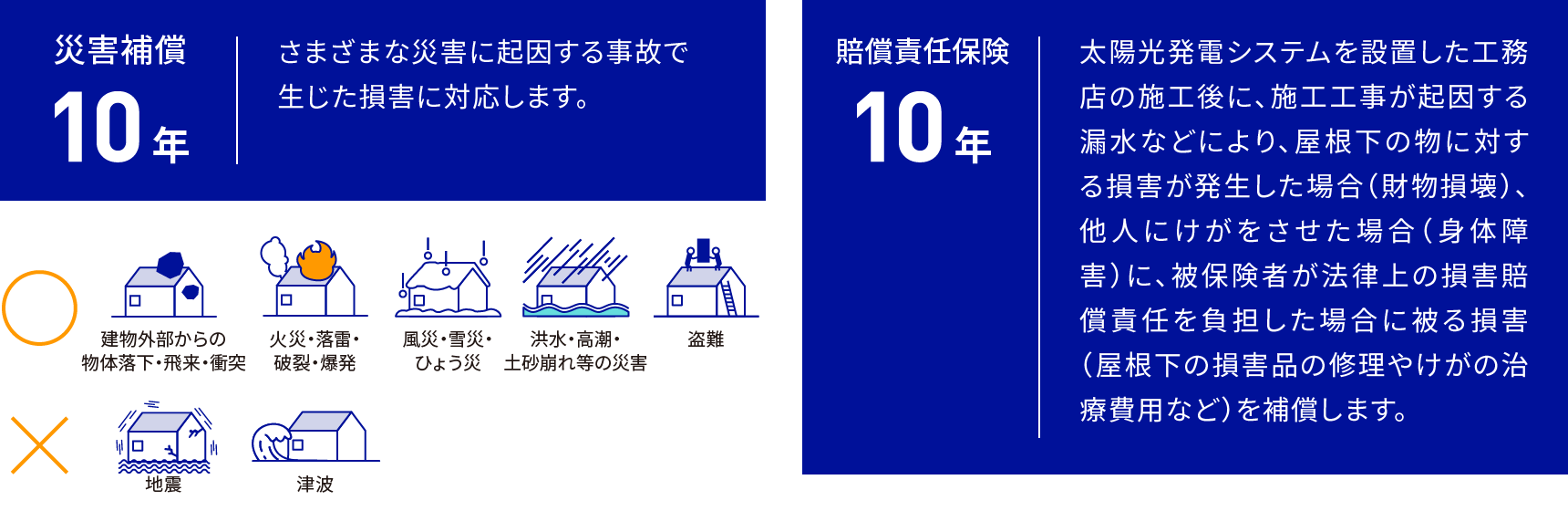 災害補償・賠償責任保険